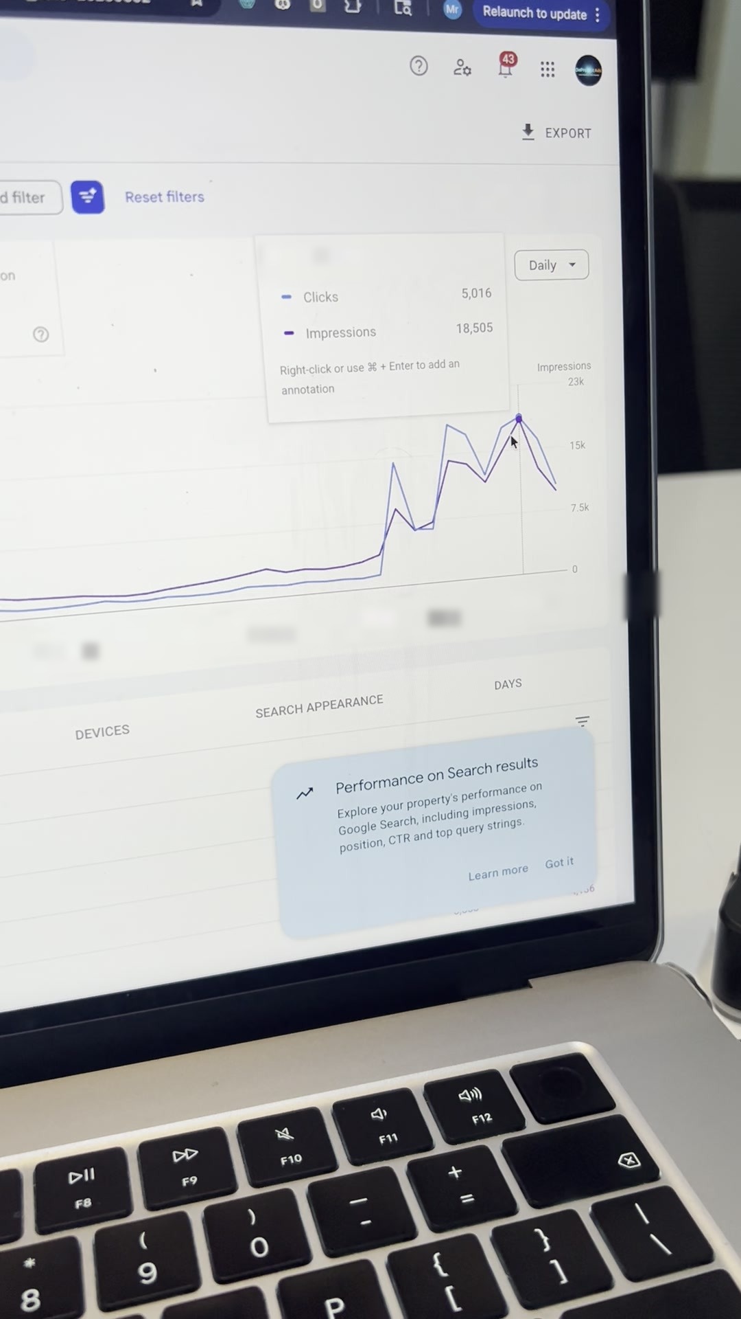 Search Console chart showing growth and a 5,016 click day