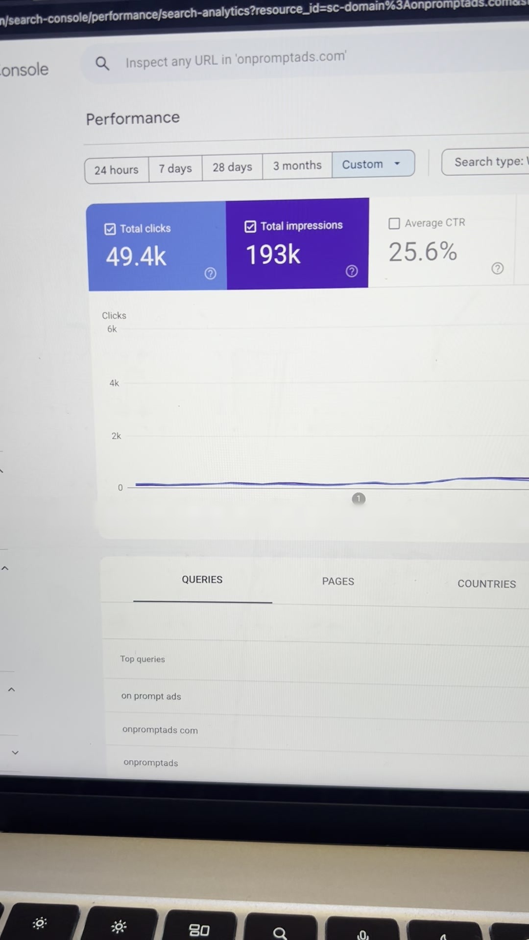 Google Search Console totals for onpromptads.com